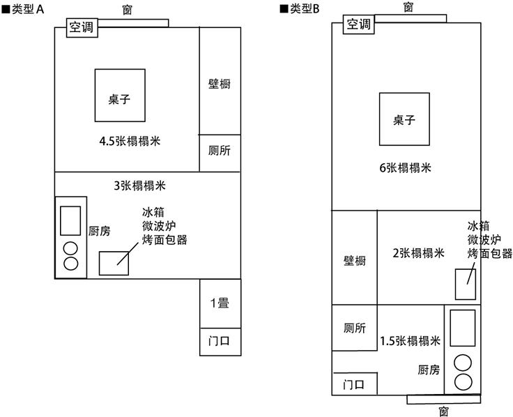 melon_room_a_b_cn