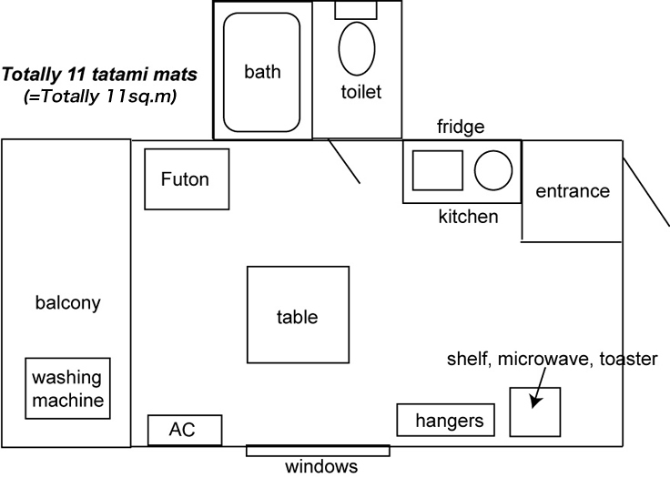 map_apple